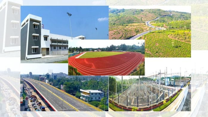 Projects developed under the KIIFB. | kiifb.org