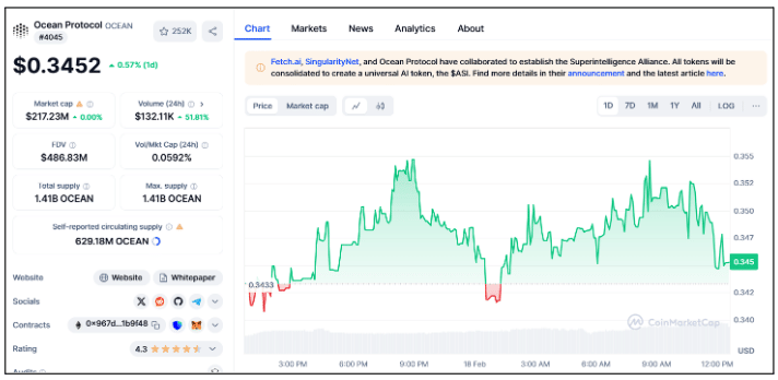 Image of special arrangement