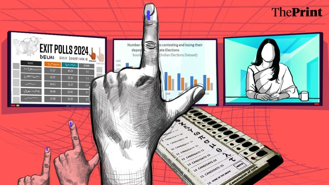 Exit polls, enter mystery. A new business model where politics is key ...