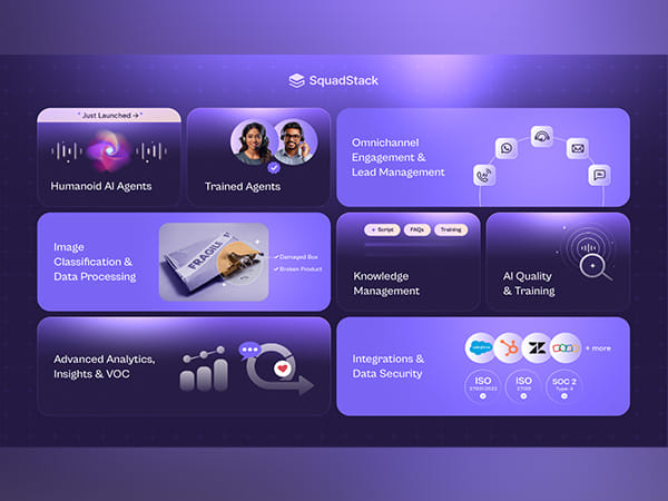 SquadStack Introduces All-in-One CX Solution Featuring the Humanoid AI Agent