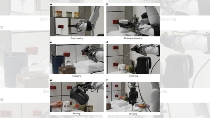 The AI-powered robot making coffee. | Nature Machine Intelligence