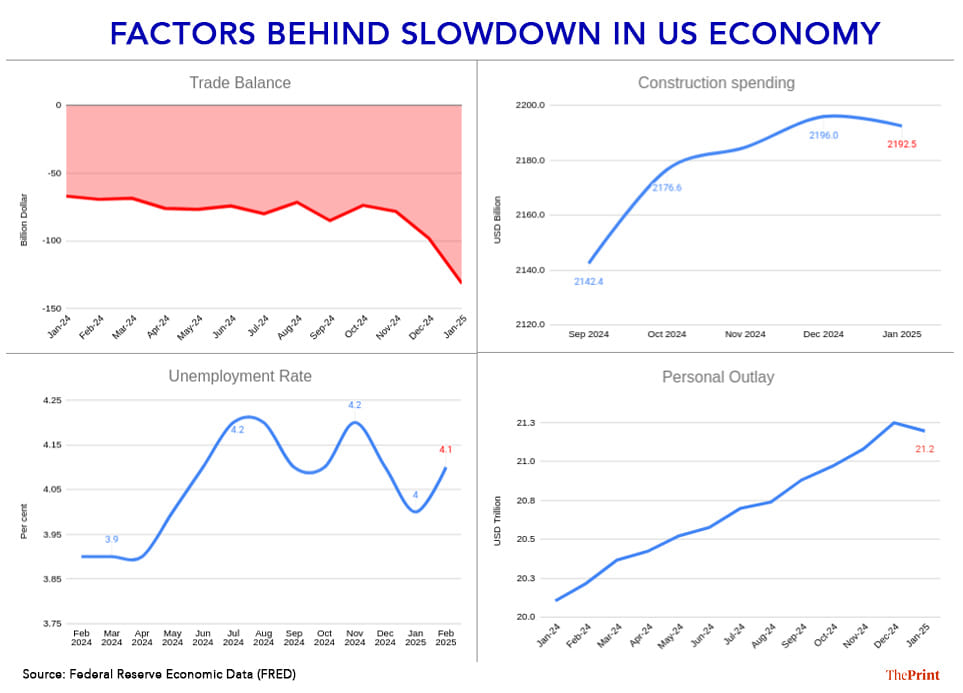 Image by Shruti Naithani | ThePrint