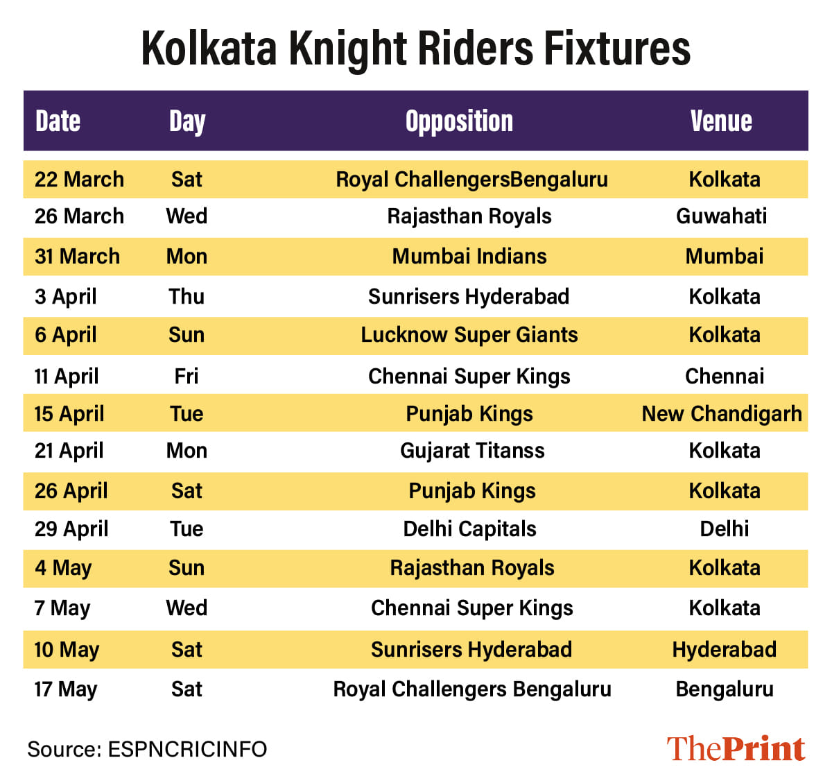 KKR FIXTURE