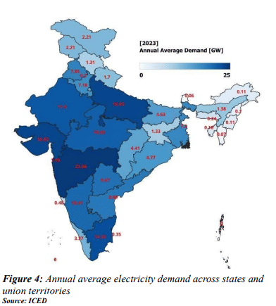 Graphic Courtesy: Climate Trends