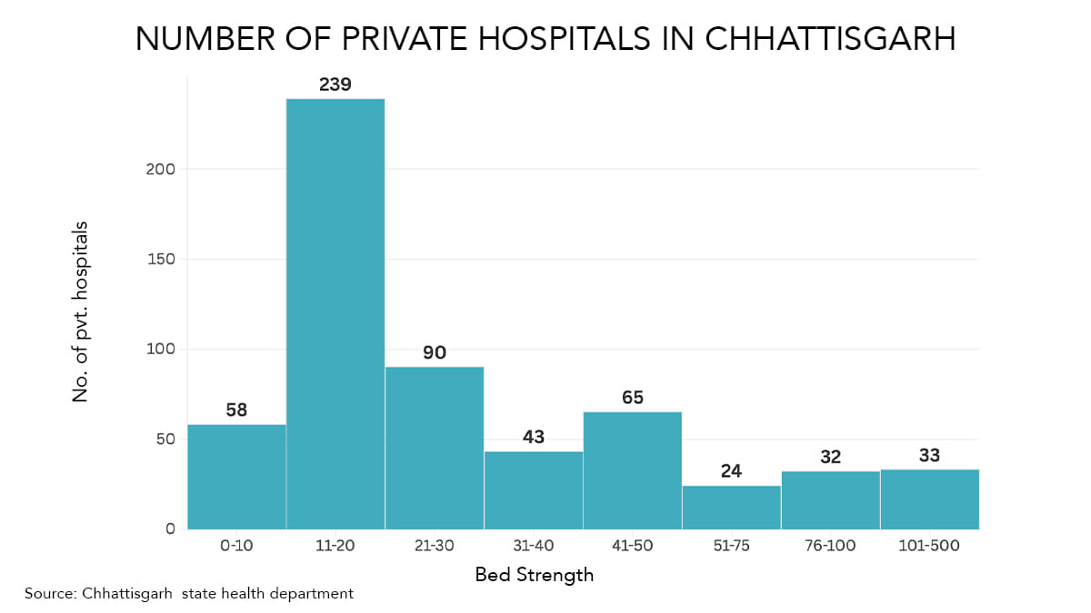 Graphic by Shruti Naithani | ThePrint