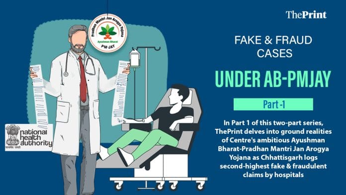 Chhattisgarh private hospitals: Graphic by Manali Ghosh | ThePrint