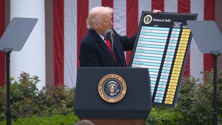 SubscriberWrites: Tariff war is today’s battlefield—evolution, not destruction, is endgame