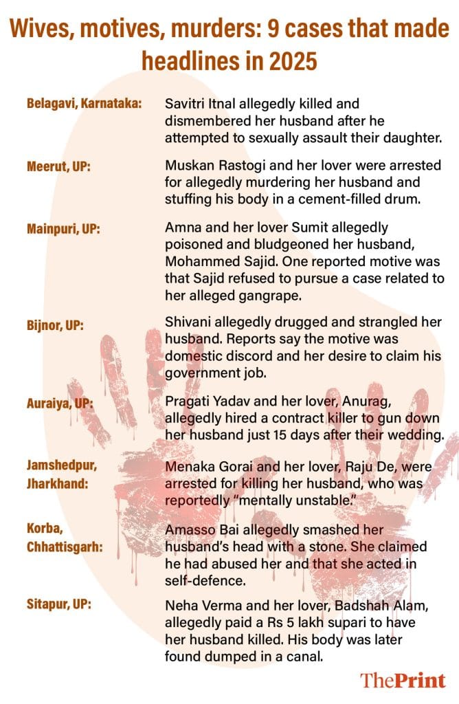 wives killing husbands graphic 