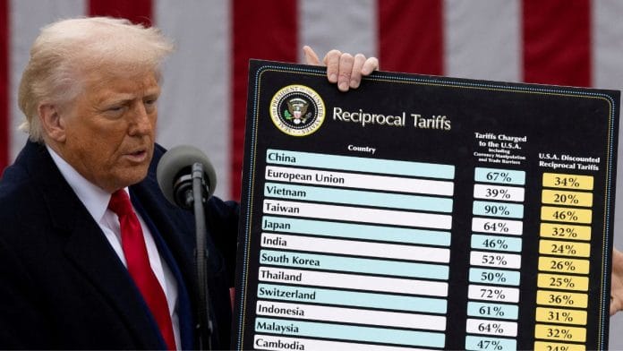 Donald Trump’s tariff policy risks global trade fallout and impact China-US trade relations
