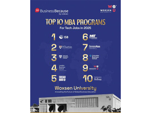 Woxsen University Ranked Among Global Top 10 MBA Programs for Tech Jobs in 2025