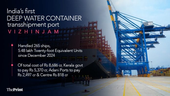 Infographic: Shruti Naithani | ThePrint