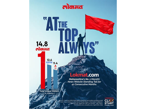 Lokmat.com Crowned Maharashtra's Pride: Retains No.1 Position in Digital Regional News for 40 Consecutive Months