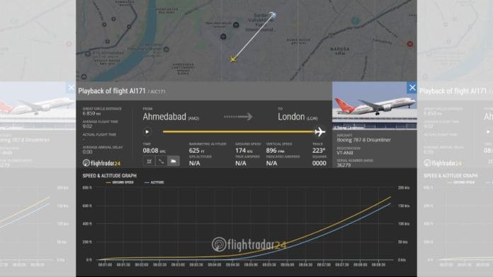 Air India flight AI171 on Flightradar24 | X/@flightradar24