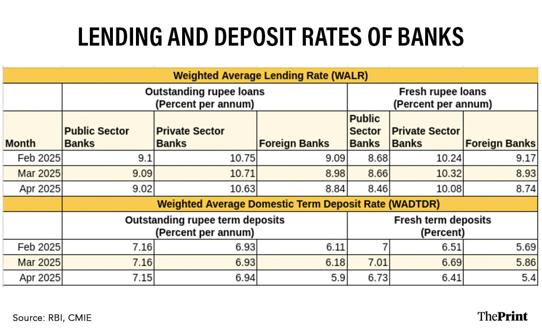 Image by Shruti Naithani | ThePrint