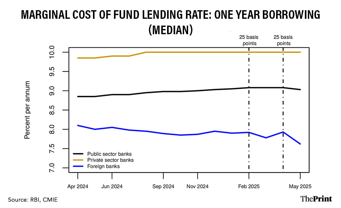 Image by Shruti Naithani | ThePrint