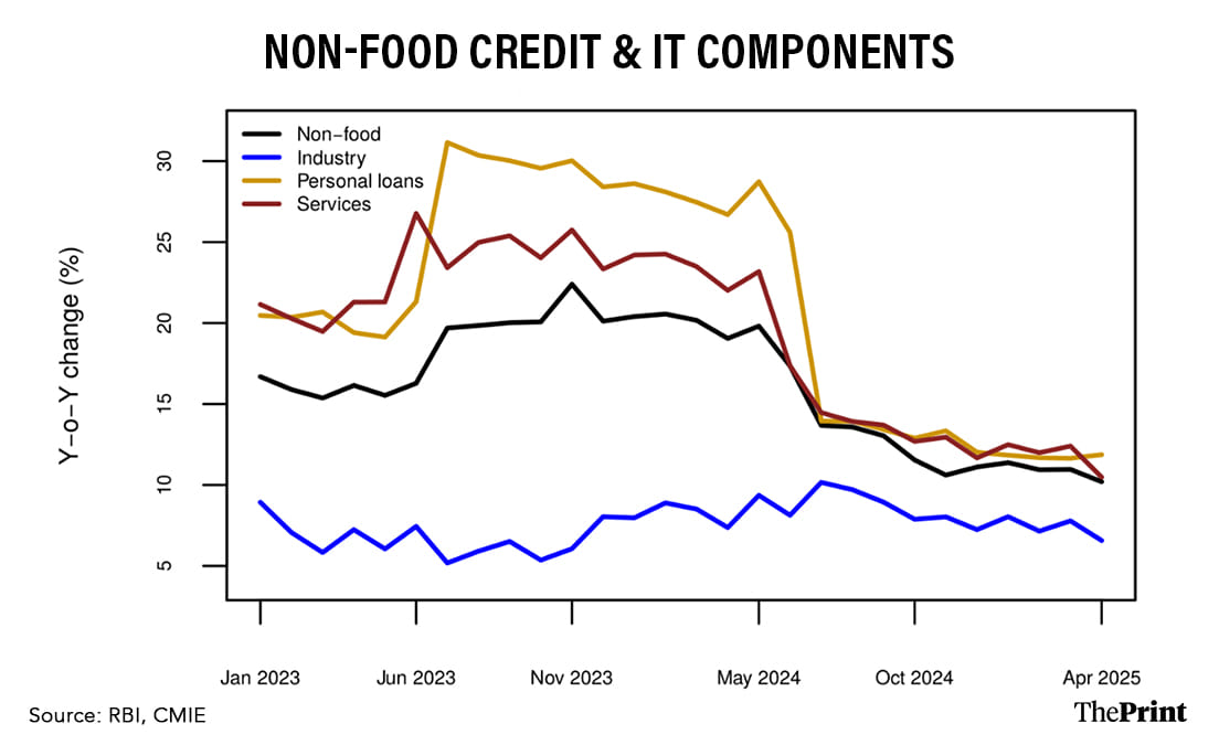 Image by Shruti Naithani | ThePrint