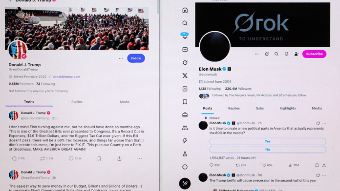U.S. President Donald Trump's Truth Social account and Elon Musk's X account are seen side by side in this illustration photo taken in New York City, U.S. | Reuters