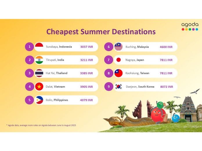 Tirupati, India, Among Asia's Most Affordable Summer Destinations in 2025: Agoda