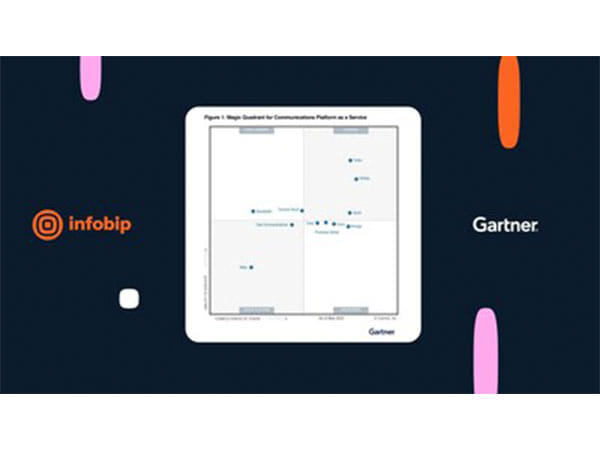 Infobip named a Leader in 2025 Gartner® Magic Quadrant™ for Communications Platform-as-a-Service for the third consecutive year