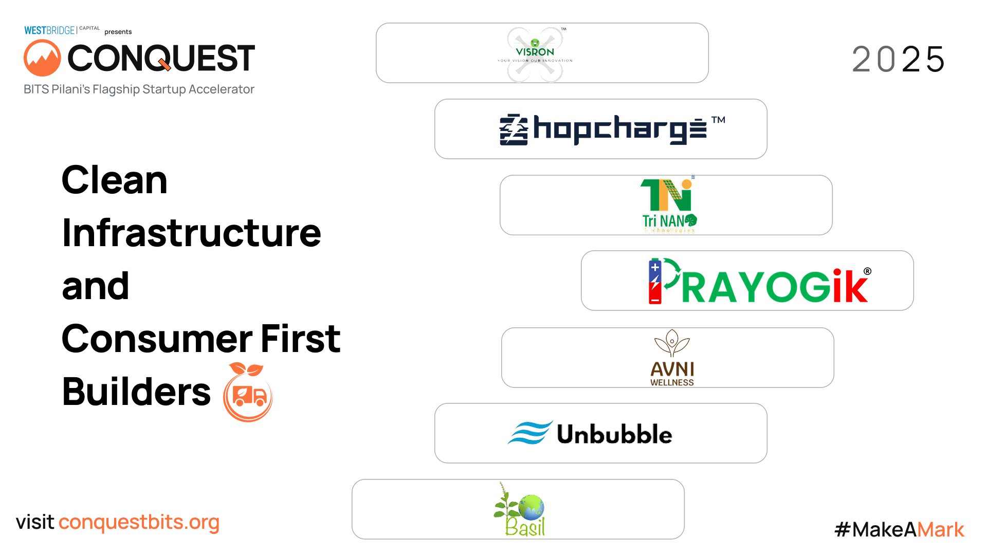 Conquest start-ups in clean infra and consumer sectors | By special arrangement