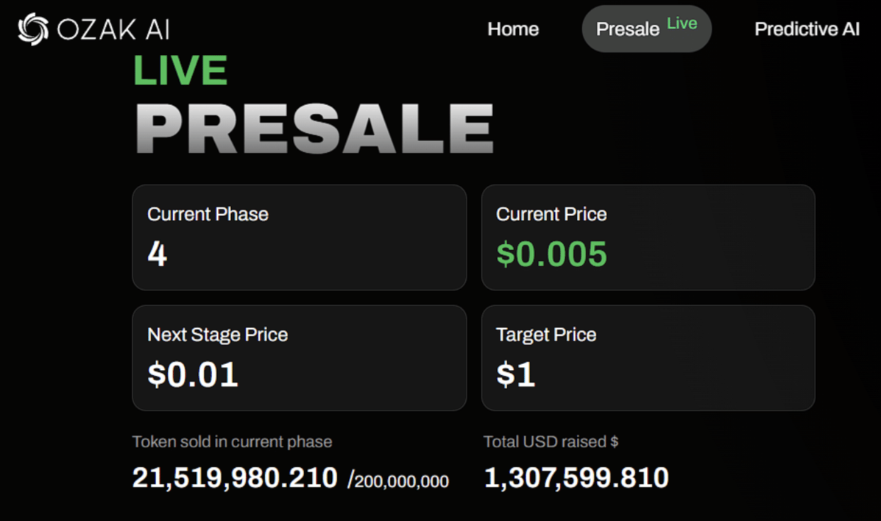 Dogecoin Expected to Reach $0.5 in 2025, While Ozak AI Makes Headlines  Targeting $1