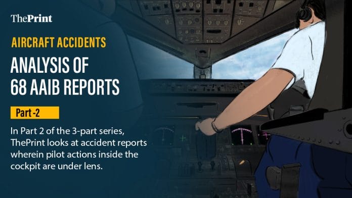 Featured image by Shruti Naithani | ThePrint