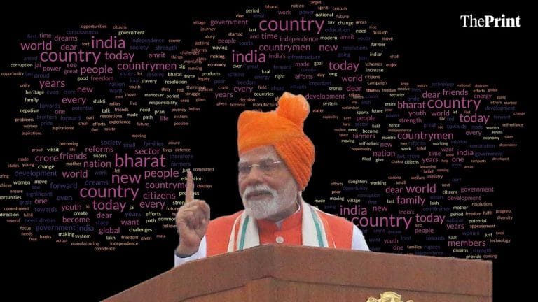 In Op Sindoor year, ‘strength’ features prominently in Modi’s I-Day speech, focus on ‘farmers’