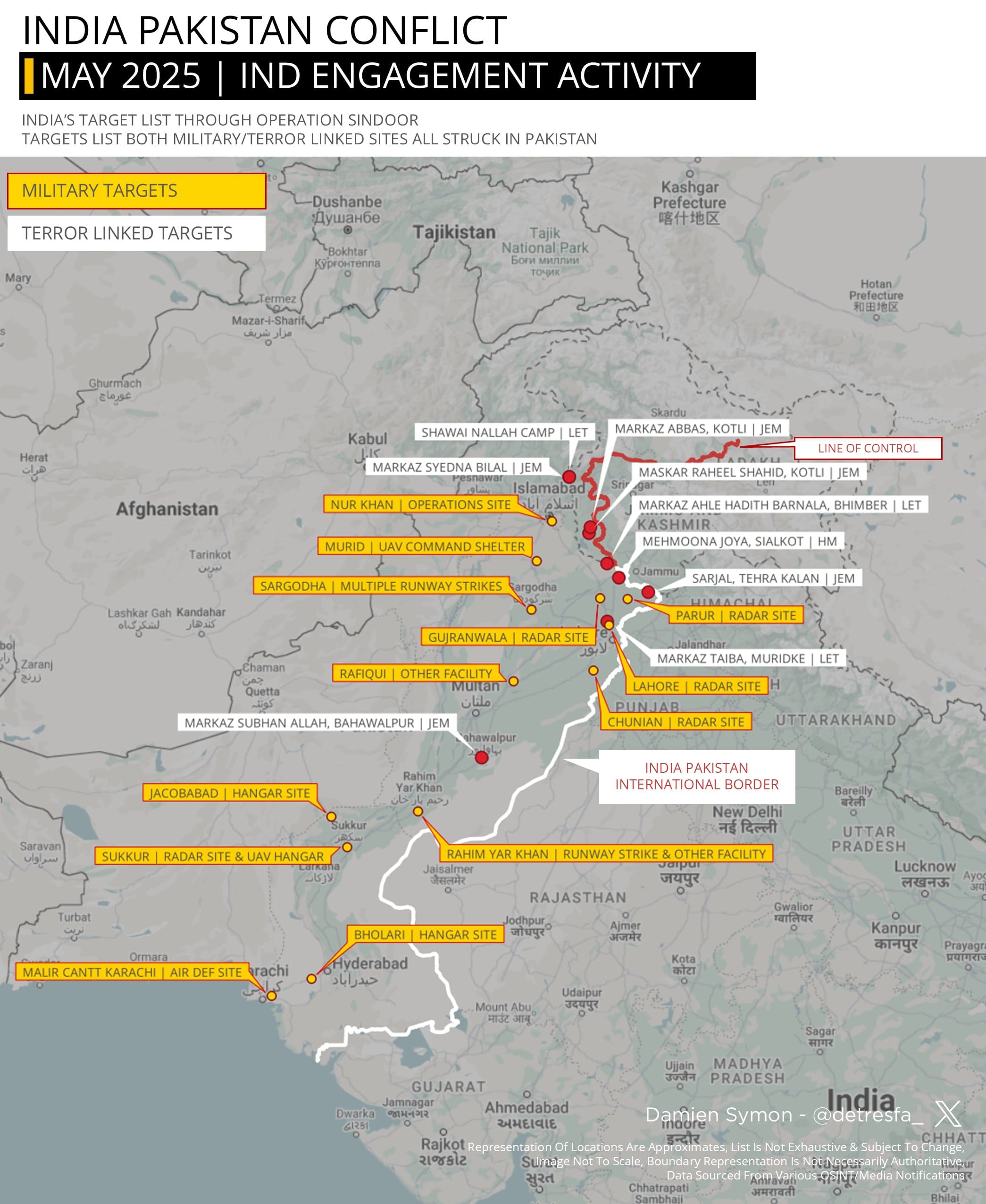 Targets including PAF bases struck during Op Sindoor, 87-hour war | Courtesy: X / @detresfa_