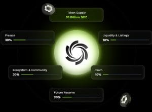 By special arrangement