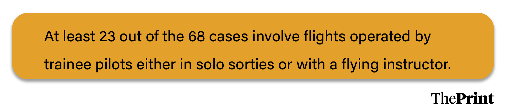 Illustration: Shruti Naithani | ThePrint