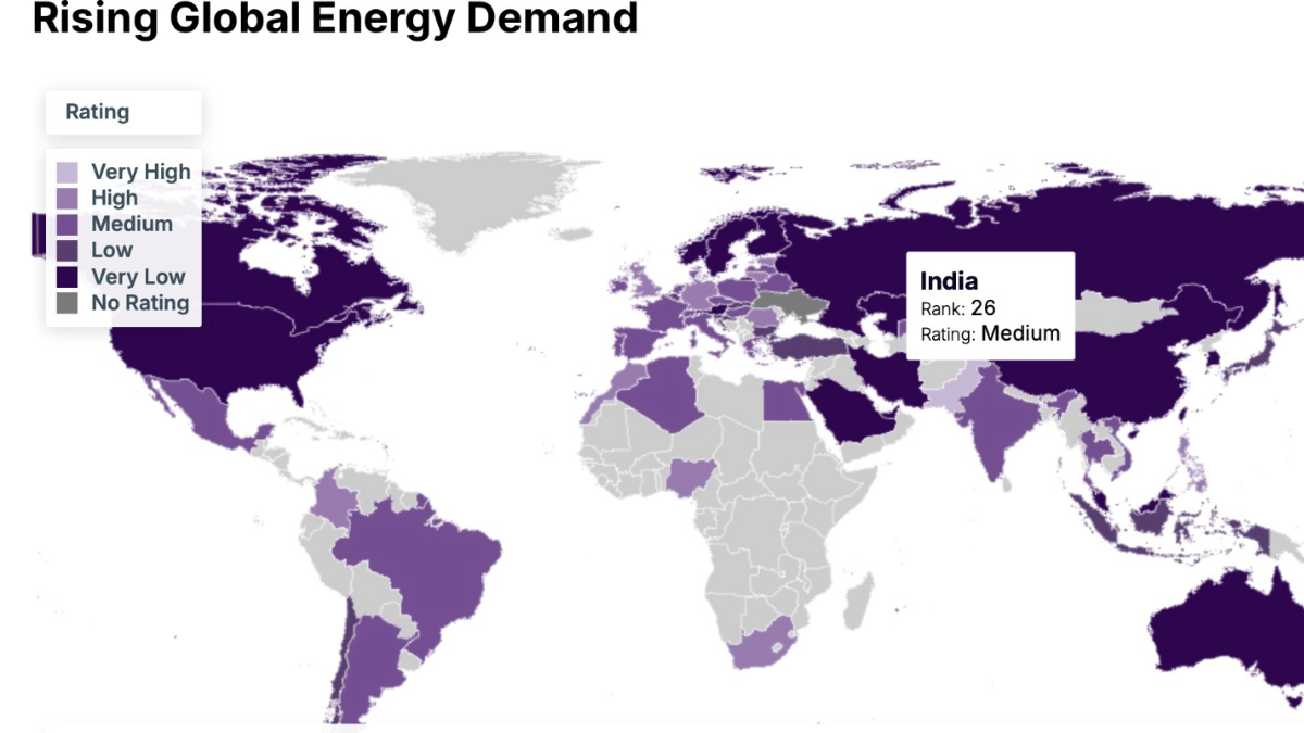 CCPI ranks India 26 on the energy demand parameter. | Credit: Germanwatch 