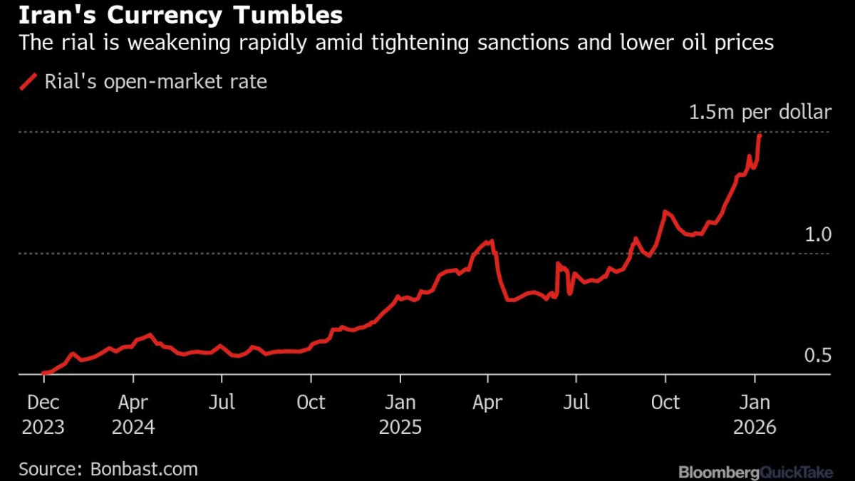 Iran warns protesters of death penalty as unrest widens, crackdown grows