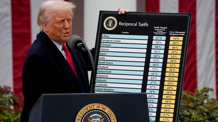 President Donald Trump holds a poster detailing tariffs during an announcement in the White House Rose Garden on April 2. | Bloomberg