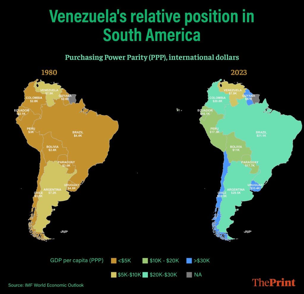 Graphic: Manali Ghosh, ThePrint