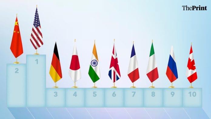 Illustration: Shruti Naithani | ThePrint