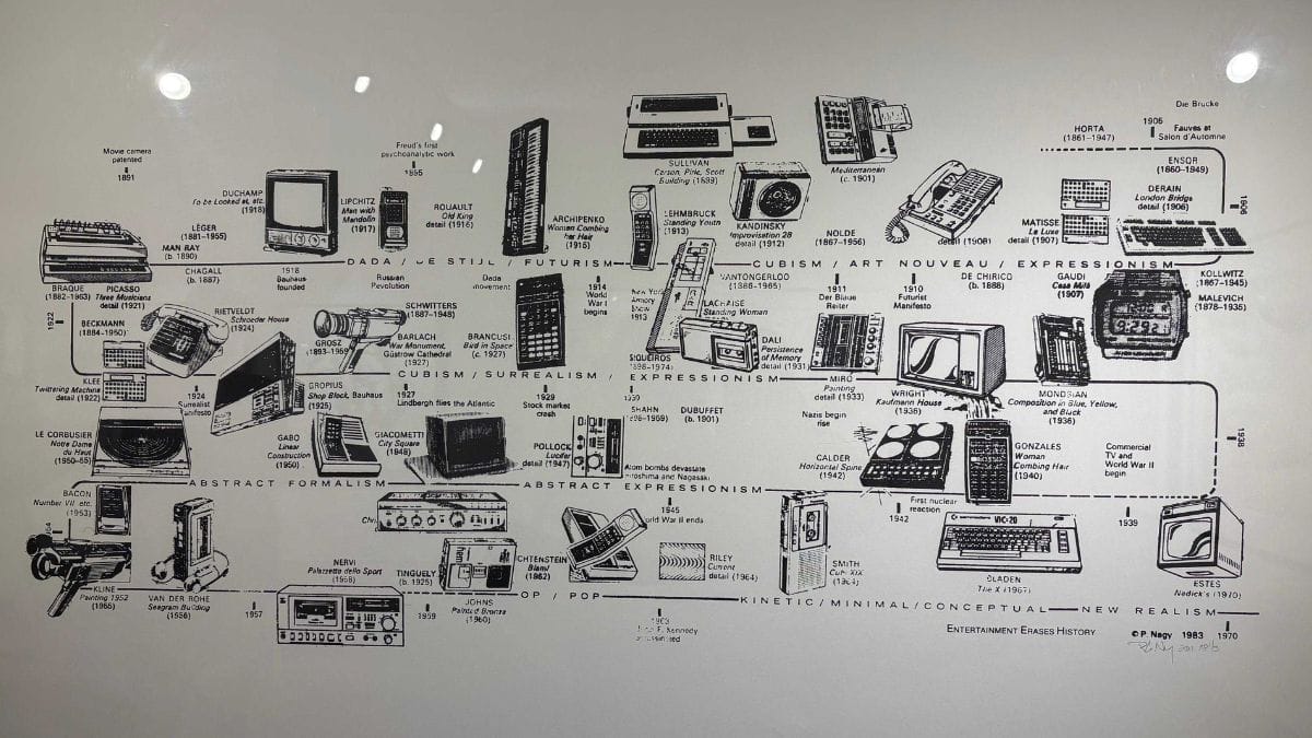 Peter Nagy’s new exhibition revisits 1980s New York