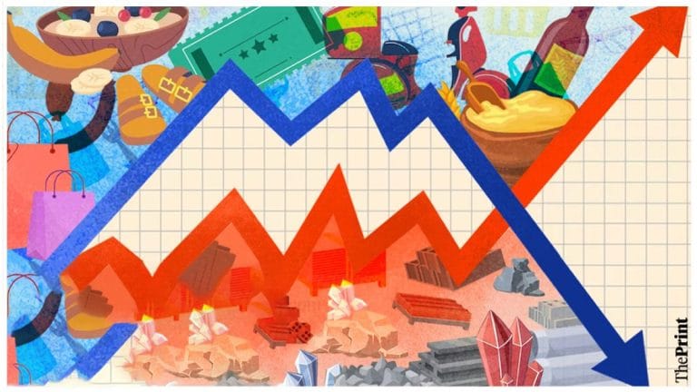 India ‘tamed’ inflation in FY26, but Economic Survey projects it to remain higher in FY27
