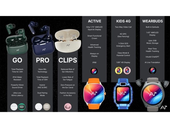 Ai+ Announces its Biggest Ecosystem Drop yet: NovaPods and NovaWatch to Launch on February 24