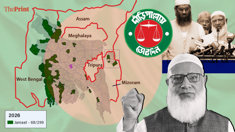 Jamaat’s big wins along the Bangladesh border & what they mean for India