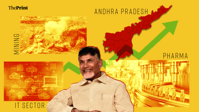 Graphic by Shruti Naithani | ThePrint