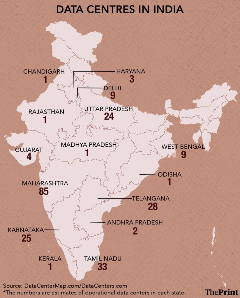 ग्राफिक: सोनाली डब/दिप्रिंट