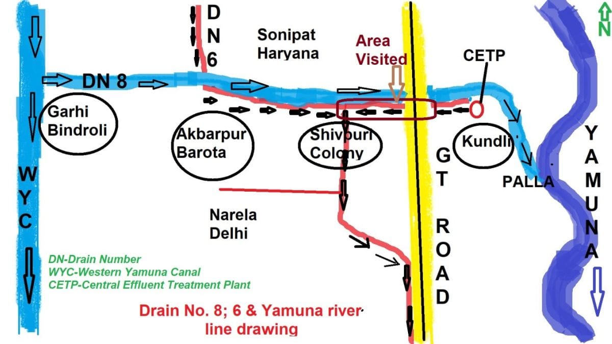 Diagram showing how DD-6 and DD-8 converge in the Delhi-Haryana border and intermix | Bhim Singh Rawat (SANDRP)