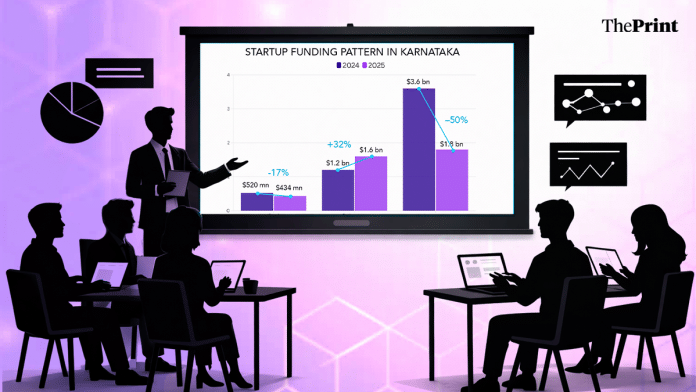 Illustration: Shruti Naithani/ThePrint