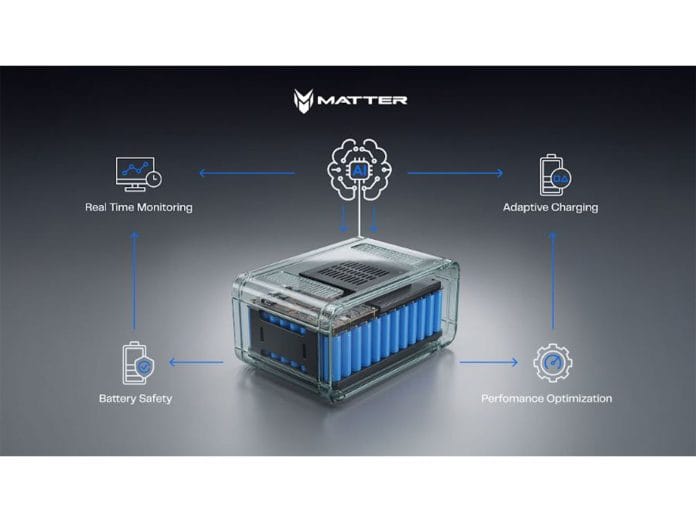 MATTER Integrates Iontra's Battery Intelligence as one of the Core Layers of Its AI-Defined Vehicle (AIDV) Platform, Advancing AI-Governed Systems