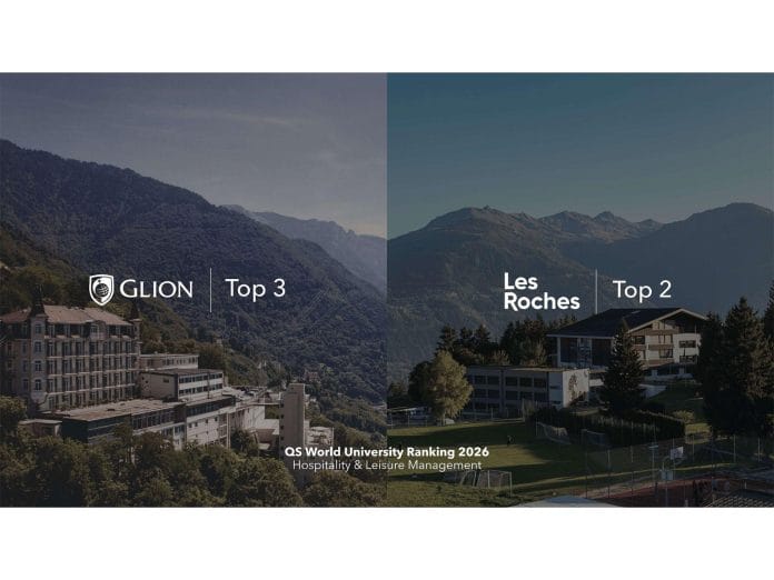 Glion and Les Roches lead global hospitality education in the 2026 QS Rankings, setting Sommet Education apart with two top-ranked brands