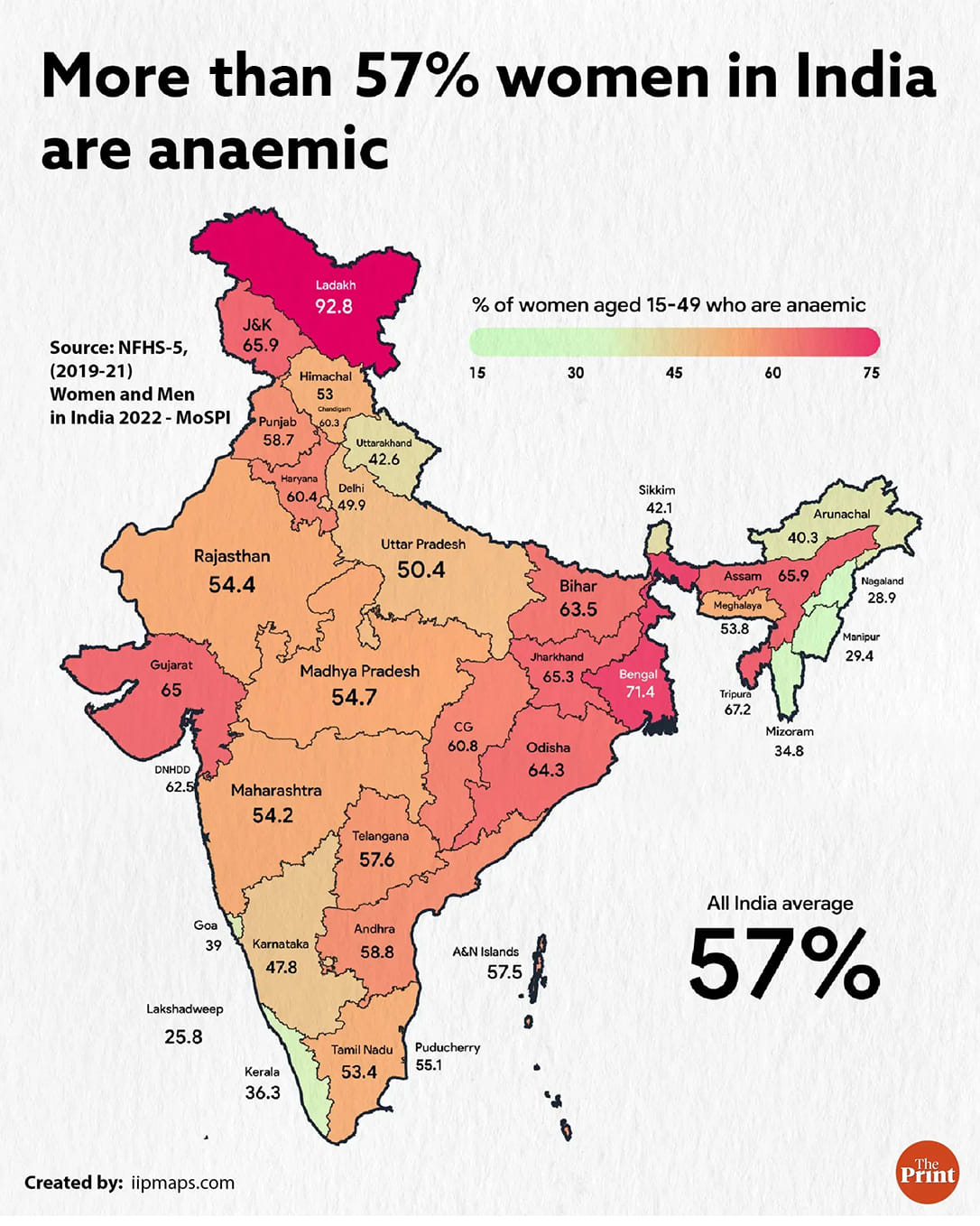 Graphic: Manisha Yadav | ThePrint