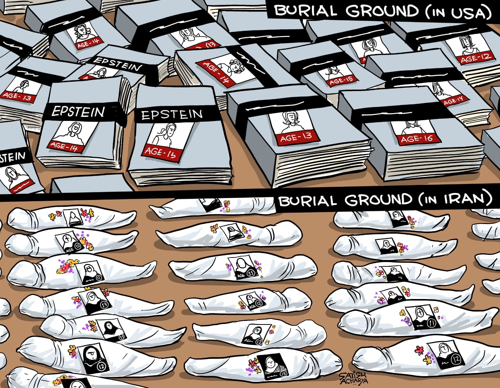 Satish Acharya | X/@satishacharya