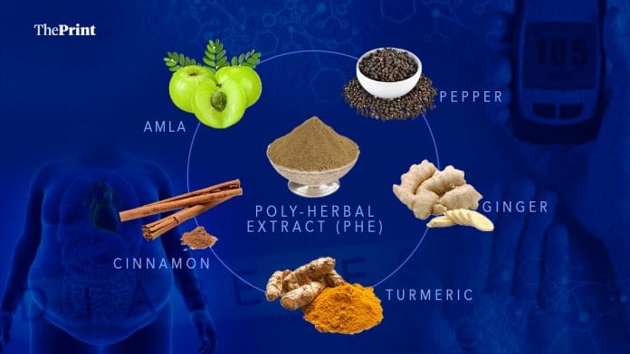 Featured image: Shruti Naithani | ThePrint