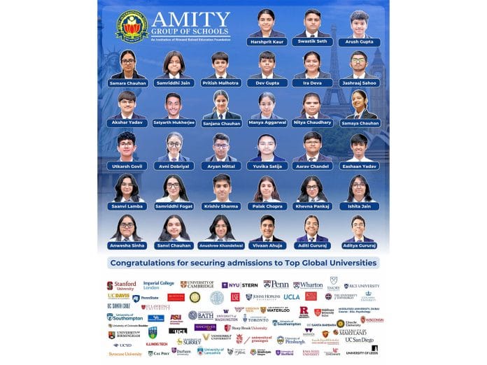 Amity Students Secure Offers from Top Global Universities