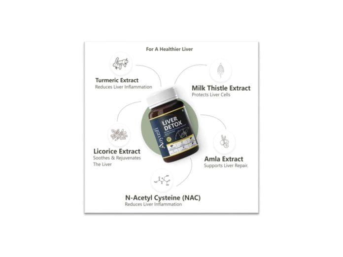Aayush Wellness launches 'Liver Detox Tablets' to Capture Growing Demand in Preventive Wellness and Lifestyle Disease Management